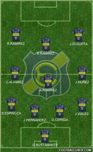 CD Everton de Viña del Mar S.A.D.P. Formation 2023