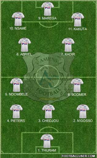 Amiens Sporting Club Football Formation 2023