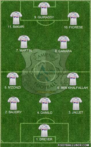 Amiens Sporting Club Football Formation 2023