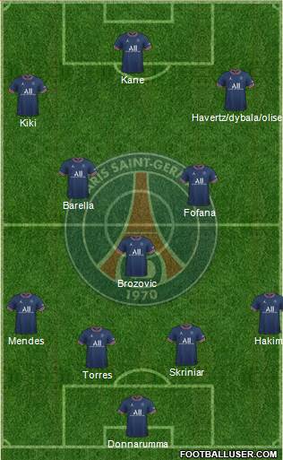 Paris Saint-Germain Formation 2023