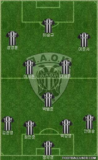 AS PAOK Salonika 4-2-3-1 football formation