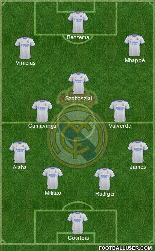 Real Madrid C.F. Formation 2023