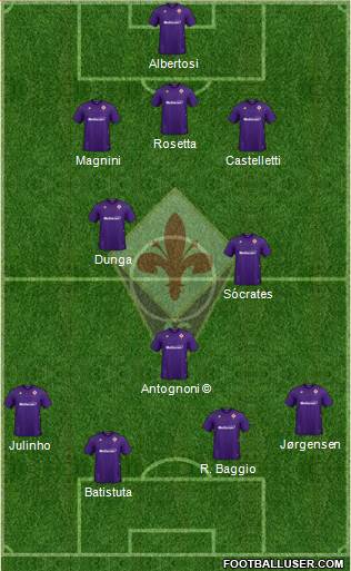 Fiorentina Formation 2023
