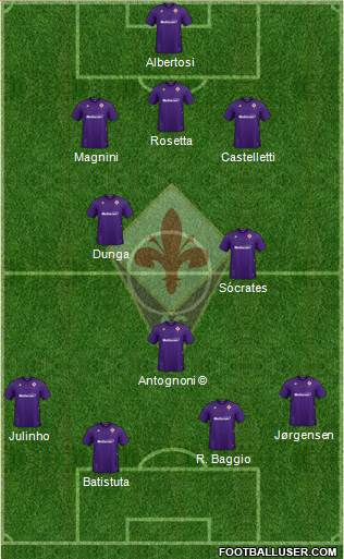 Fiorentina 3-4-3 football formation