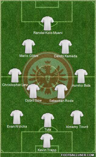 Eintracht Frankfurt football formation