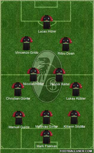 SC Freiburg Formation 2023