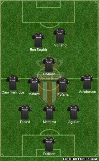 AS Monaco FC 3-5-2 football formation