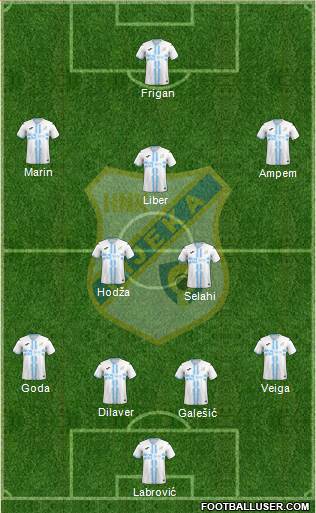 HNK Rijeka 4-2-3-1 football formation