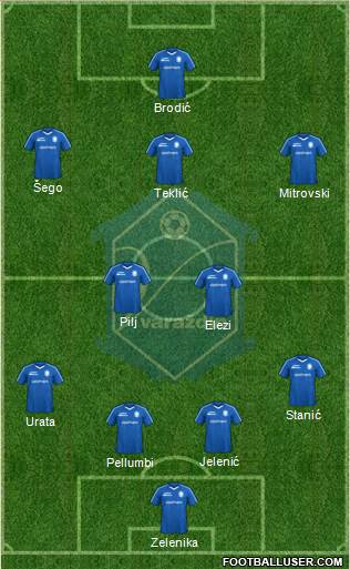 NK Varteks Formation 2023