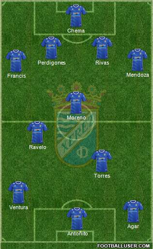 Xerez C.D., S.A.D. Formation 2023