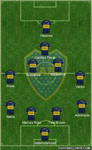 Boca Juniors Formation 2023
