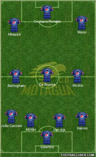 CD Motagua football formation