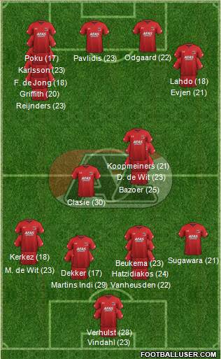AZ Alkmaar Formation 2023