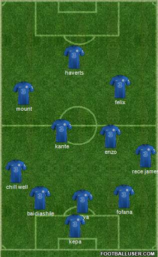 Chelsea Formation 2023