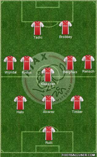 AFC Ajax football formation