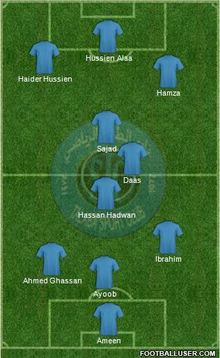 Al-Talaba Sports Club Formation 2023