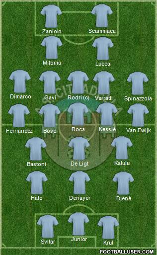 Cittadella Formation 2023