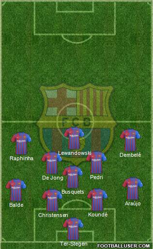 F.C. Barcelona Formation 2023