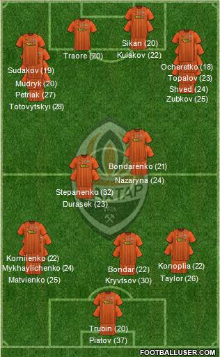 Shakhtar Donetsk 3-5-1-1 football formation