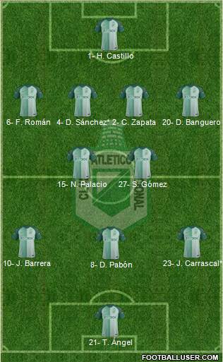 CDC Atlético Nacional Formation 2023