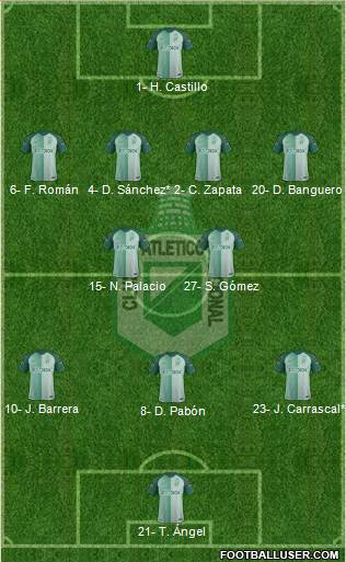 CDC Atlético Nacional football formation