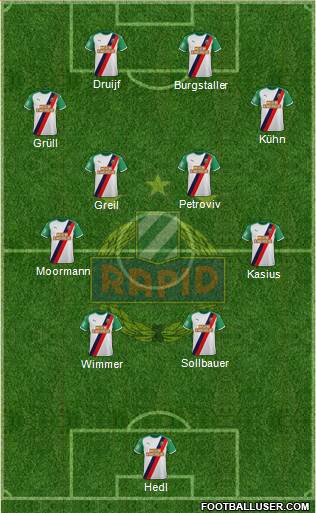 SK Rapid Wien football formation