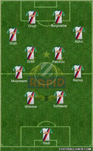 SK Rapid Wien football formation