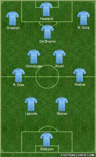 Manchester City Formation 2023