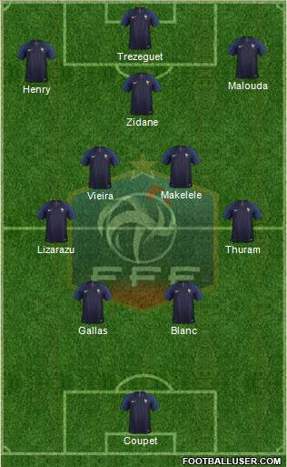 France Formation 2023