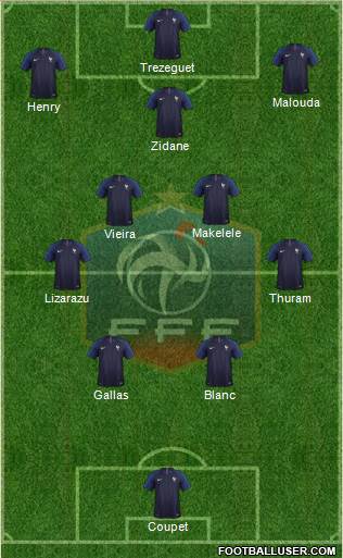 France 4-5-1 football formation