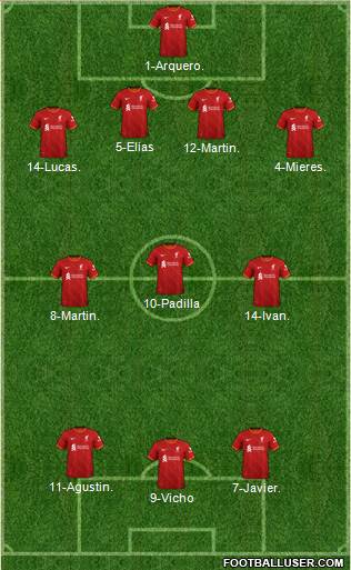 Liverpool Formation 2023