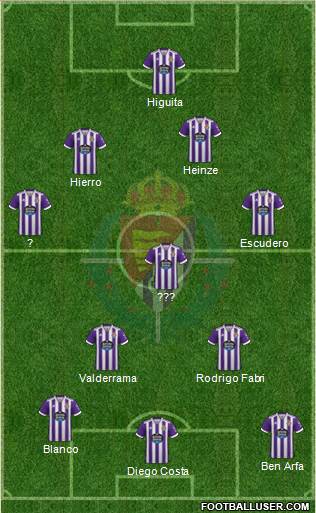 R. Valladolid C.F., S.A.D. 4-3-3 football formation