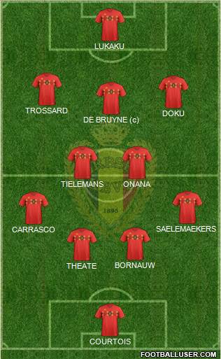 Belgium 4-2-3-1 football formation