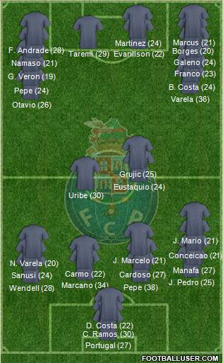 Futebol Clube do Porto - SAD football formation