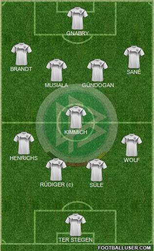 Germany 4-1-4-1 football formation