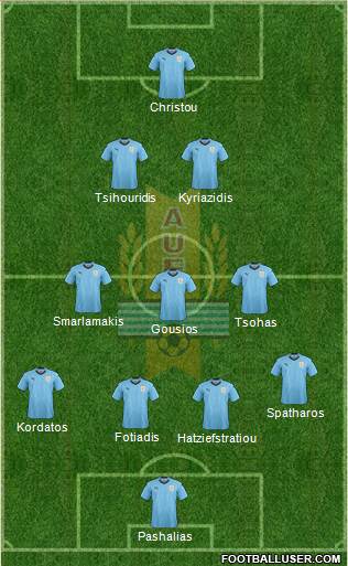 Uruguay 4-3-2-1 football formation