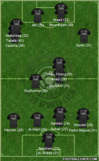 Al-Sadd Sports Club Formation 2023