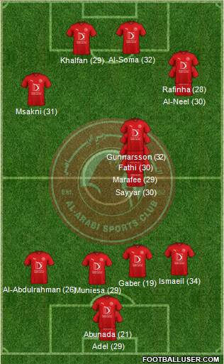 Al-Arabi Sports Club (QAT) 3-5-1-1 football formation