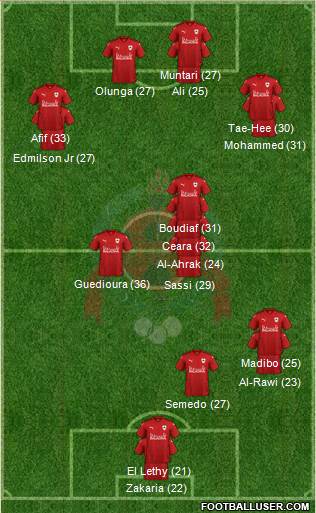 Al-Rayyan Sports Club Formation 2023