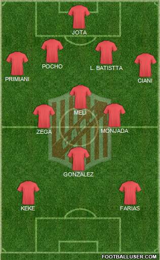 9 de Julio Formation 2023