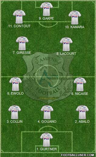 Amiens Sporting Club Football Formation 2023
