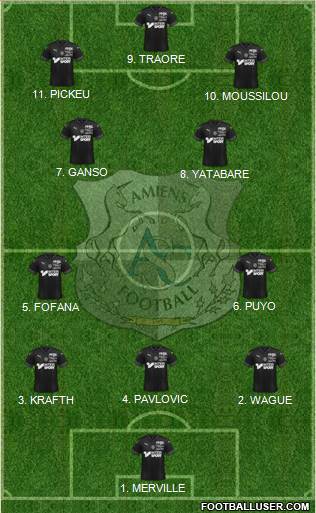 Amiens Sporting Club Football Formation 2023