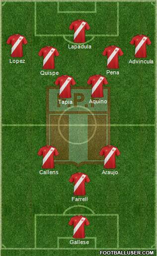 Peru football formation