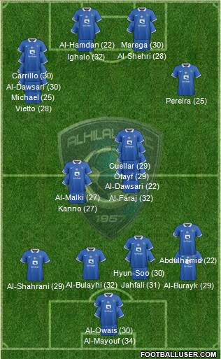Al-Hilal (KSA) Formation 2023