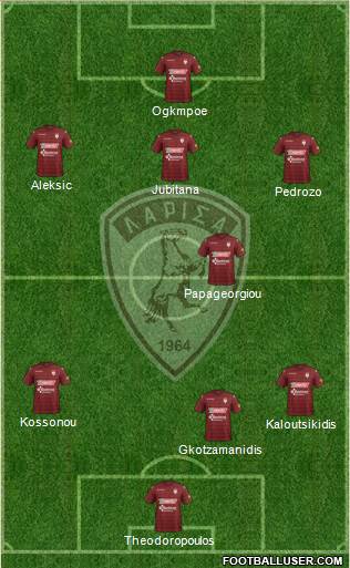 AE Larisa 1964 Formation 2023