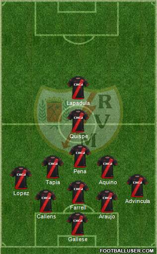 Rayo Vallecano de Madrid S.A.D. 5-4-1 football formation