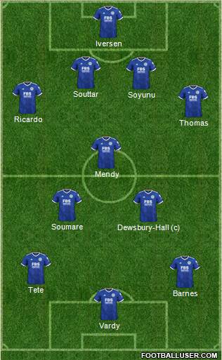 Leicester City Formation 2023
