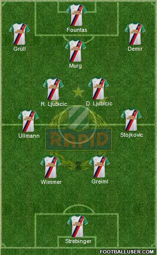 SK Rapid Wien football formation