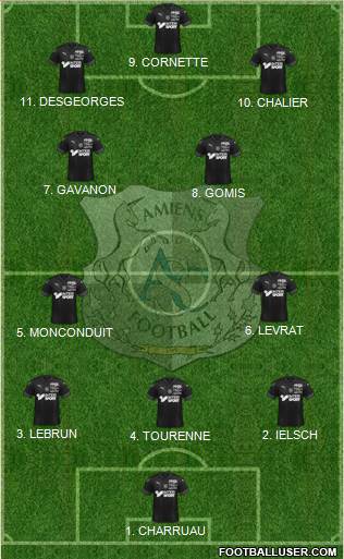 Amiens Sporting Club Football Formation 2023