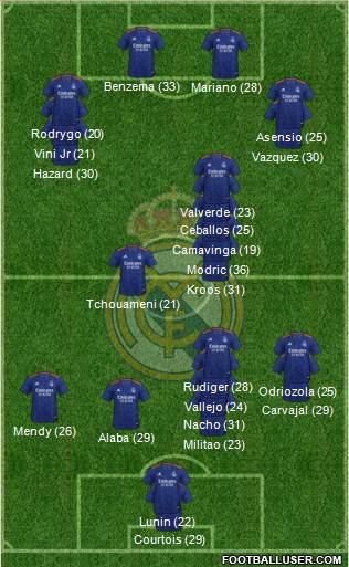 Real Madrid C.F. Formation 2023